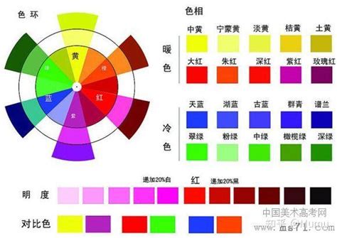 橘色 紫色|在线调色。 混合色。 混合或混合你的颜色